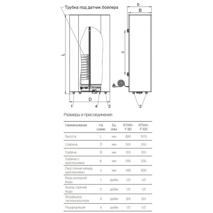 Бойлер косвенного нагрева Royal Thermo AQUATEC INOX-F 80 настенный HC-1201235 (РОЯЛ Термо)