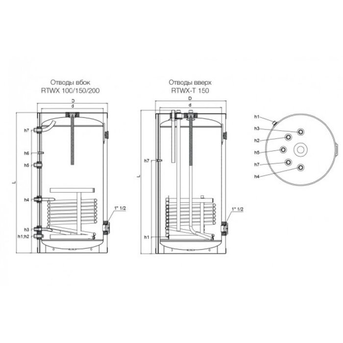 Бойлер косвенного нагрева Royal Thermo AQUATEC INOX 200 напольный HC-1202681 (РОЯЛ ТЕРМО)