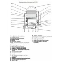 Котел газовый настенный Protherm Пантера 25 KOV (0010015243 Протерм)