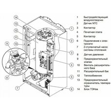 Котел электрический Protherm Скат 12 КE/14 Протерм (0010023648 Протерм)
