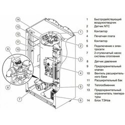 Котел электрический Protherm Скат 24 КE/14 Протерм (0010023652 Протерм)
