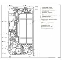 Котёл электрический Vaillant eloBLOCK VE 14/14 (0010023657 Ваиллиант)