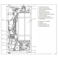 Котёл электрический Vaillant eloBLOCK VE 9/14 (0010023655 Ваиллиант)
