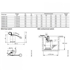 Насос дренажный Unilift KP 150-A1 Grundfos (011H1800 Грундфос)