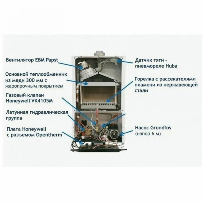 Котел газовый настенный Baxi ECO NOVA 1.31F (100023035 Бакси)