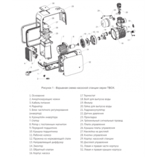 Насосная станция ZEGOR TBOX 1060 с частотным преобразователем (ЗЕГОР)