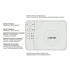 Модуль управления Neptun Smart + TUYA 2240139 (Нептун)