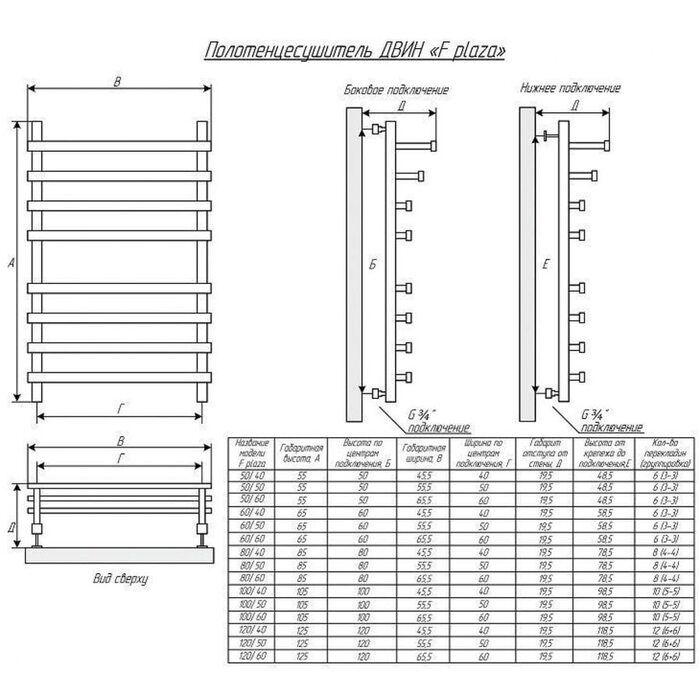 Водяной полотенцесушитель F plaza 100/60 Полированный (Dvin)