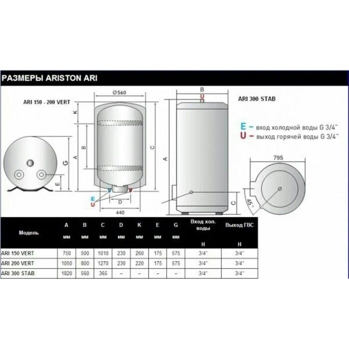 Водонагреватель Ariston ARI 200 VERT 530 THER MO SF, электрический накопительный (3000318 Аристон)