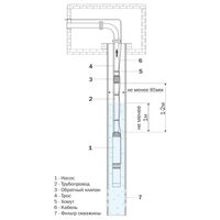 Насос скважинный Aquario ASP1E-125-75 со встроенным кондренсатором (3205 Акварио)