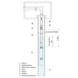 Насос скважинный Aquario ASP1E-125-75 со встроенным кондренсатором (3205 Акварио)