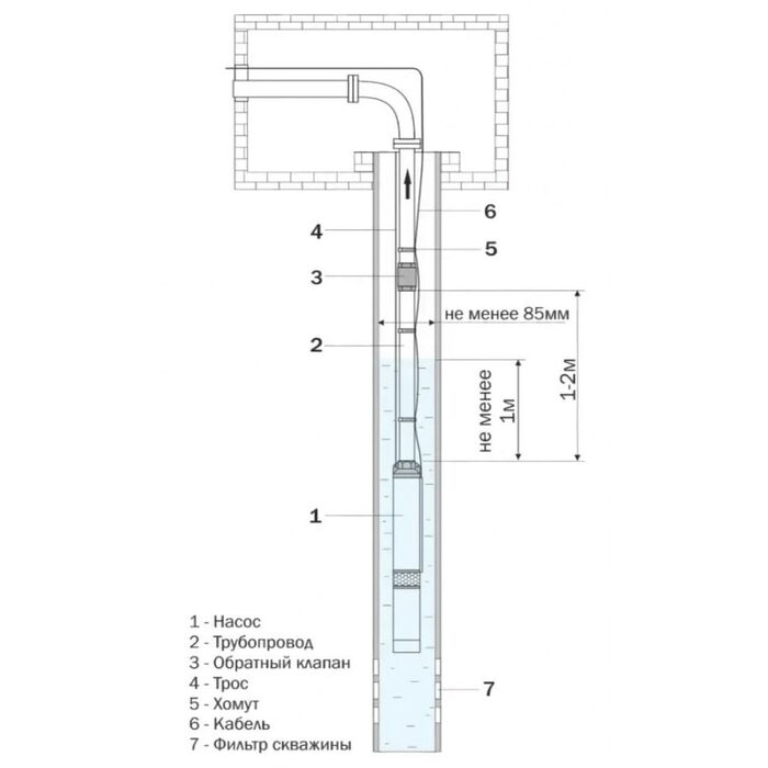 Насос скважинный Aquario ASP1E-125-75 со встроенным кондренсатором (3205 Акварио)