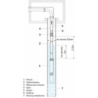 Насос скважинный Aquario ASP1E-75-75 со встроенным кондренсатором (3275 Акварио)