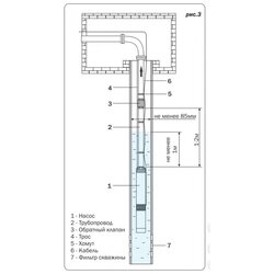 Насос скважинный Aquario ASP1.8E-80-90 со встроенным кондренсатором (3280 Акварио)
