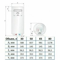 Водонагреватель Ariston BLU1 ECO ABS PW 30 V SLIM, электрический накопительный (3700554 Аристон)