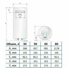 Водонагреватель Ariston BLU1 ECO ABS PW 30 V SLIM, электрический накопительный (3700554 Аристон)