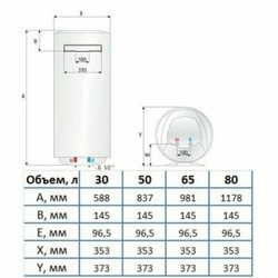 Водонагреватель Ariston BLU1 ECO ABS PW 30 V SLIM, электрический накопительный (3700554 Аристон)