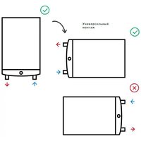 Водонагреватель электрический накопительный Ariston VELIS LUX INOX PW ABSE WI-FI 80 3700675 (Аристон)