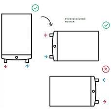 Водонагреватель электрический накопительный Ariston VELIS LUX INOX PW ABSE WI-FI 80 3700675 (Аристон)
