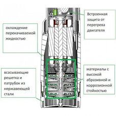 Колодезный насос DAB DIVERTRON 1200 M (1100 Вт) 60122626 (ДАБ)