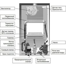 Котел газовый настенный Baxi ECO-4S 24 (7659762-- Бакси)