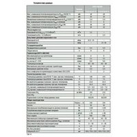 Котел газовый настенный Buderus Logamax U072-18K Двухконтурный (7736900187RU Будерус)