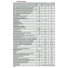 Котел газовый настенный Buderus Logamax U072-18K Двухконтурный (7736900187RU Будерус)