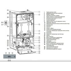 Котел газовый настенный Buderus Logamax U072-28К Двухконтурный (7736901468RU Будерус)
