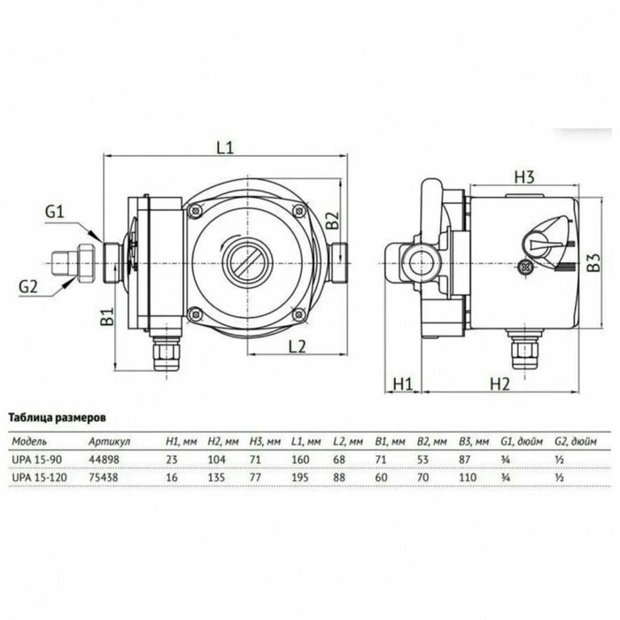 Насос циркуляционный UPA 15-90 160 Grundfos (99547009 Грундфос)