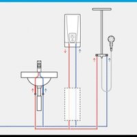 Водонагреватель STIEBEL ELTRON DCE-S 6/8 Plus электрический проточный (238153 Штибель)