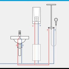 Водонагреватель электрический Electrolux проточный NPX 8 Flow Active (НС-1146493 Электролюкс)