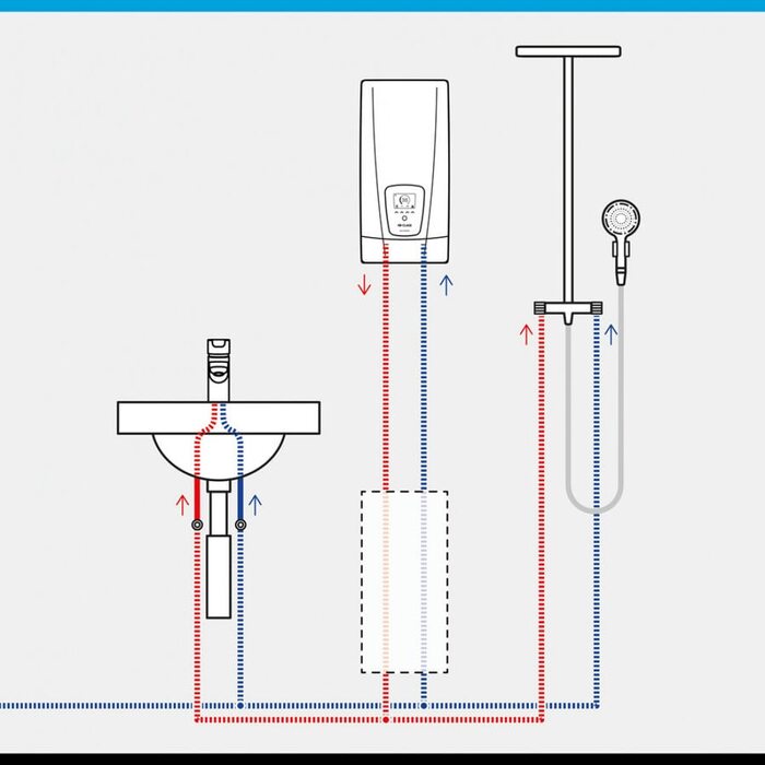 Водонагреватель электрический Electrolux проточный NPX 8 Flow Active (НС-1146493 Электролюкс)