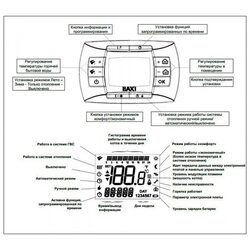 Котел газовый настенный Baxi NUVOLA 3 Comfort 320 Fi (CSB45732358- Бакси)