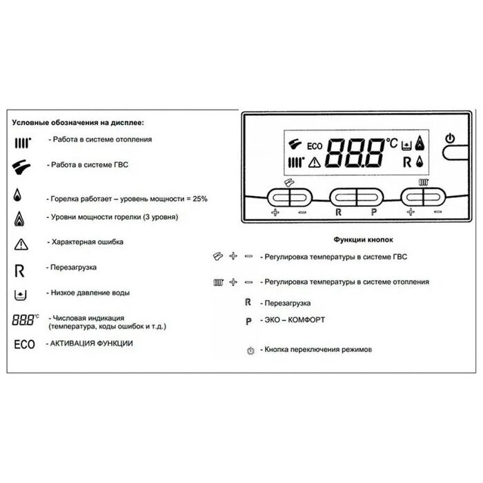 Котел газовый настенный Baxi LUNA-3 1.310 Fi (CSE45531366- Бакси)