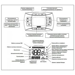 Котел газовый настенный Baxi LUNA-3 Comfort 240 Fi (CSE45624358- Бакси)