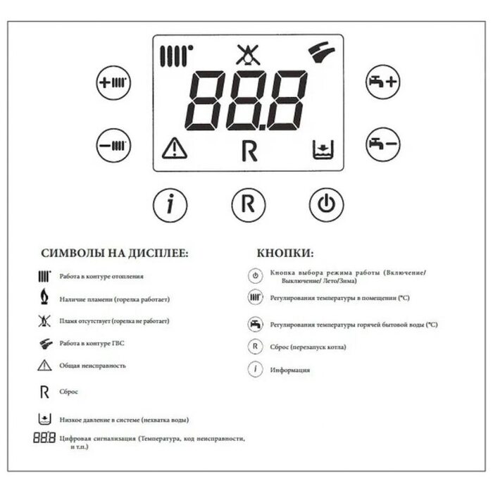 Котел газовый настенный Baxi ECO Four 1.24 F (CSE46524354- Бакси)