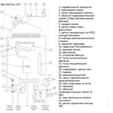 Котел газовый настенный Baxi ECO Four 24 F (CSE46624354- Бакси)