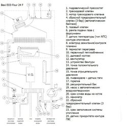 Котел газовый настенный Baxi ECO Four 24 F (CSE46624354- Бакси)