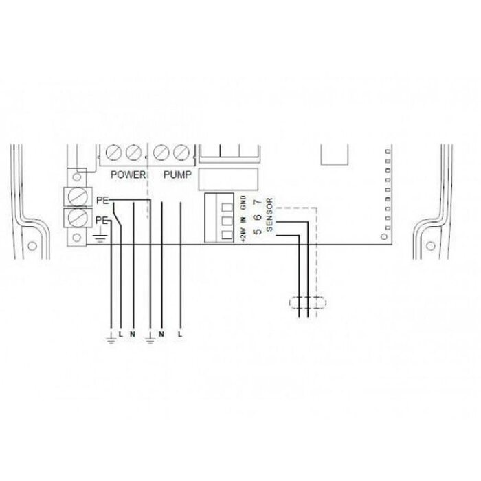 Блок управления Grundfos CU 301 / CU 301 Control Unit — (96436753 Грундфос)
