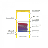 Бойлер косвенного нагрева Federica Bugatti INOX Coil Tube 100 АБС пластик (INOXCoilTube100FB/АБС Федерика Бугатти)