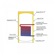 Бойлер косвенного нагрева Federica Bugatti INOX Coil Tube 100 АБС пластик (INOXCoilTube100FB/АБС Федерика Бугатти)