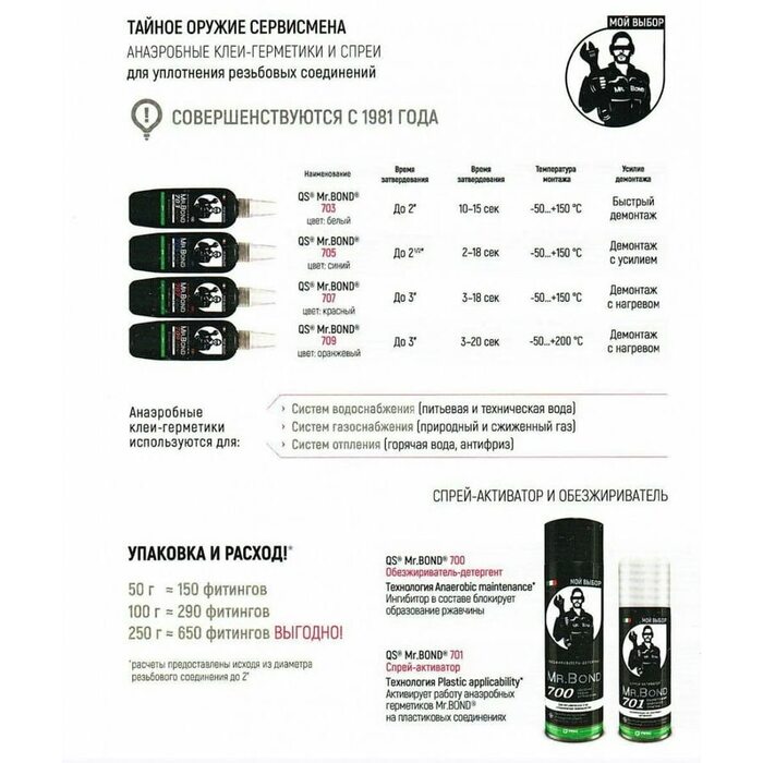 Герметик анаэробный QuickSeal/QuickSpacer 716 100 грамм Pipal