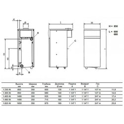 Котел газовый напольный Baxi SLIM 1.230 iN 4E (WSB43123347- Бакси)