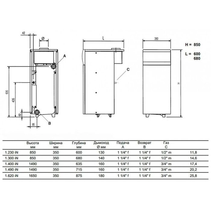 Котел газовый напольный Baxi SLIM 1.230 iN 4E (WSB43123347- Бакси)