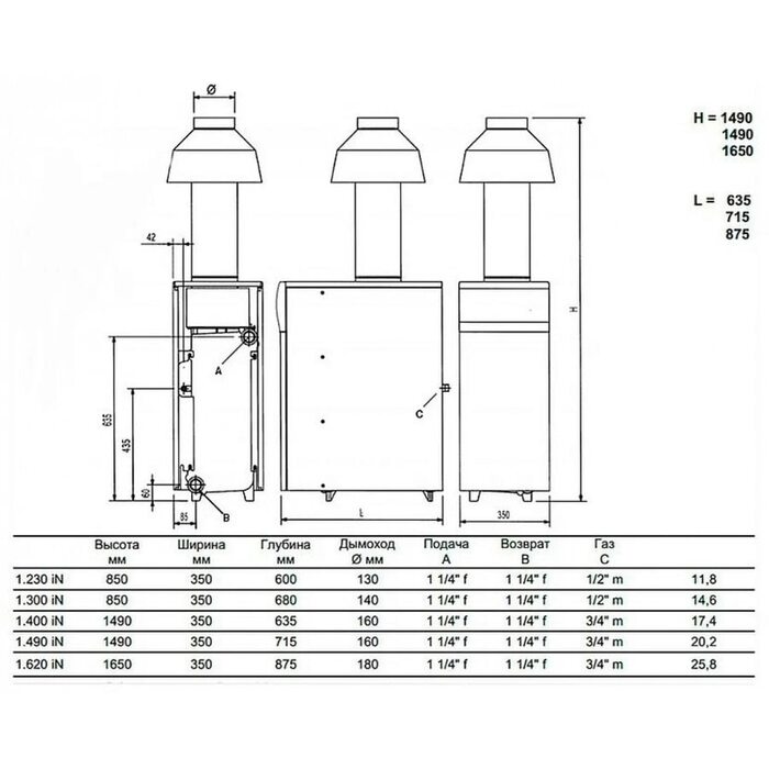 Котел газовый напольный Baxi SLIM 1.490 iN 7E (WSB43149347- Бакси)