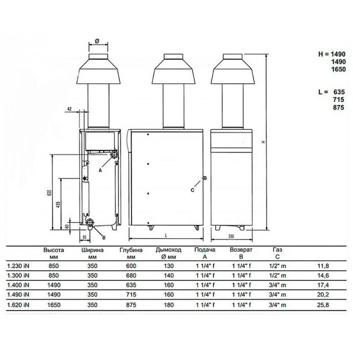 Котел газовый напольный Baxi SLIM 1.620 iN 9E (WSB43162347- Бакси)