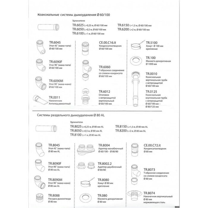 Дымоход коаксиальный 60/100 универсальный (KIT00А)