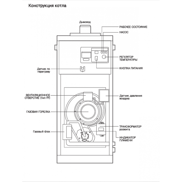 Котел газовый напольный Navien GST-49KN (Навьен)